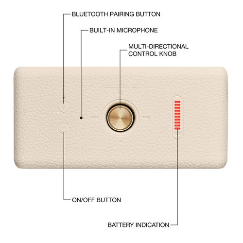 Bocina inalámbrica Marshall Emberton III