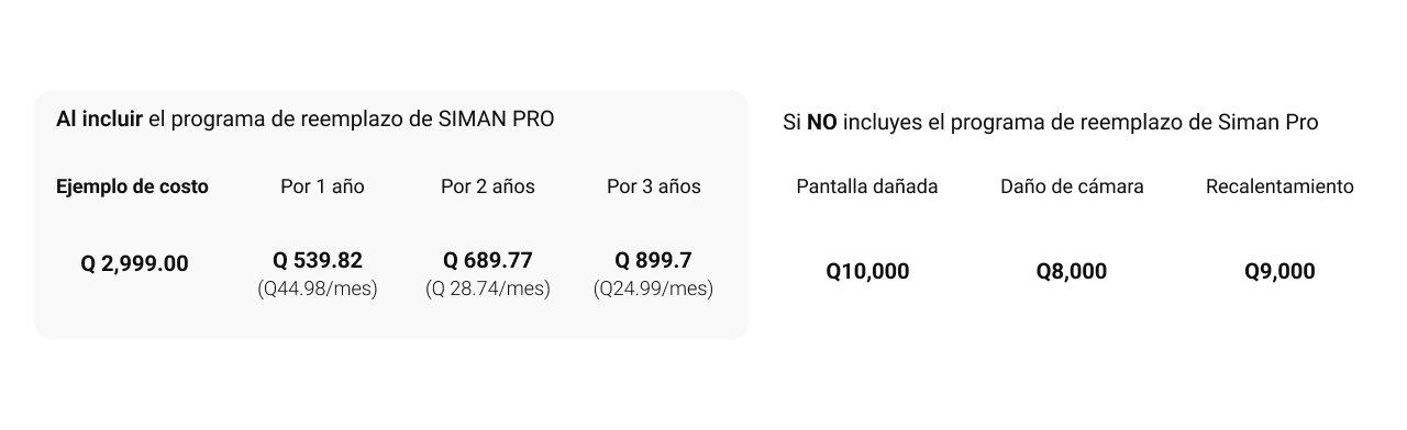 Teléfonos celulares